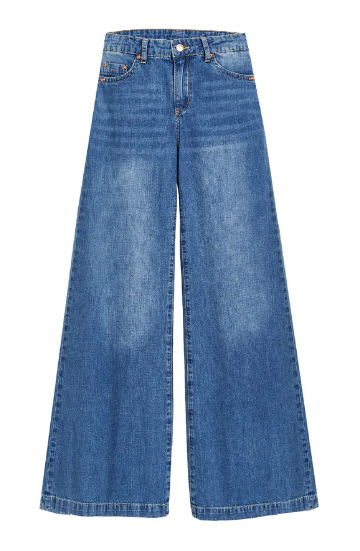 Dark Indigo Basic Wide Leg Jeans