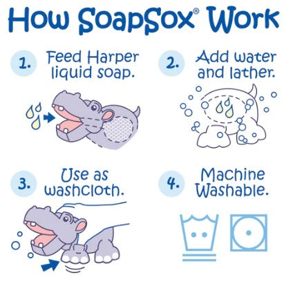 Soapsox Harper the Hippo Sponge